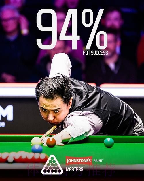 肖国栋6比2胜塞尔比晋级斯诺克大师赛8强