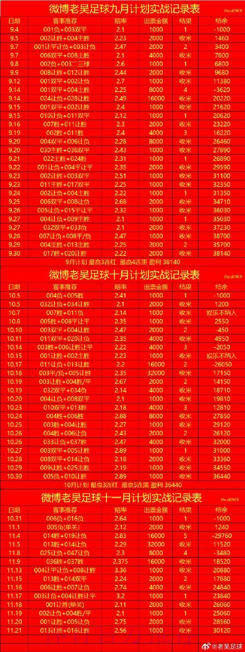 如何获取世界杯滚球教程入口地址